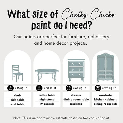 Chalky Chicks All-in-One Chalk Paint for Furniture or Cabinet - 4Fl Oz - Matte Finish Stormy Seas (Light Blue) for Metal, Wood Furniture Paint - No Sanding All-in-One for Home Decor & Crafts, USA Made