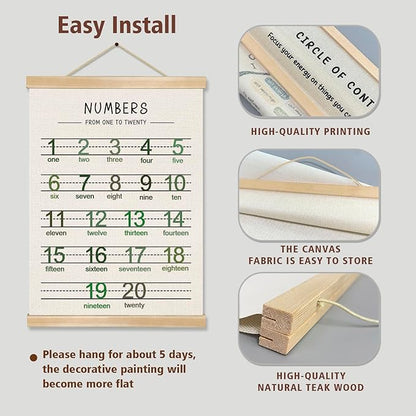 Alphabet and Numbers Wall Chart Set of 2 ,Kids Educational Posters,ABC and 1-20 Number Learning Banners for Toddlers, Preschool Classroom, Homeschool, Nursery, Playroom Decor 14 x 18.5 Inch(Green)