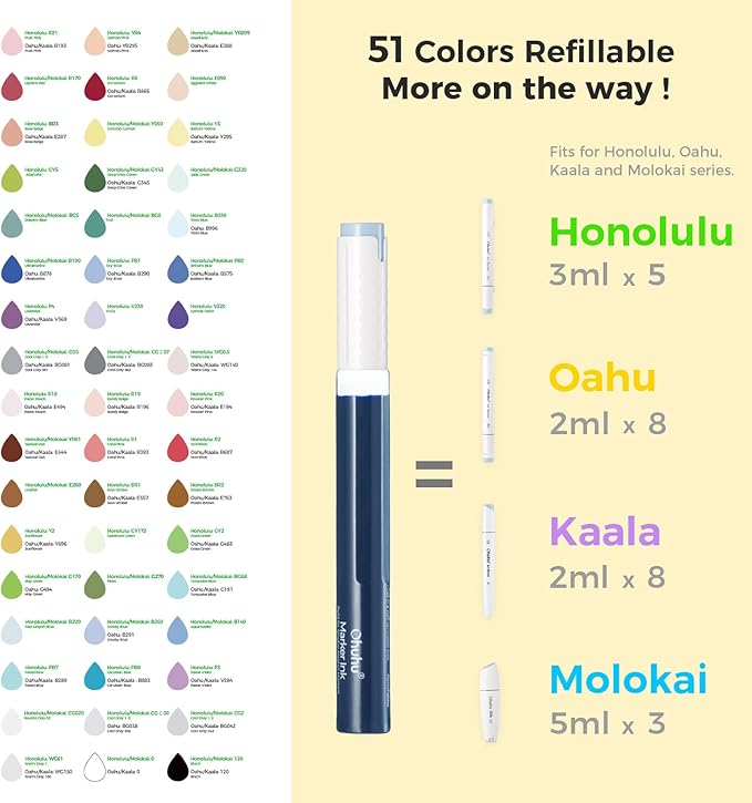 Ohuhu Alcohol Markers Brush Tip: 168-Color Double Tipped Art Marker Set for Artist Adults Coloring Illustrations -Honolulu B -Brush & Fine -Refillable