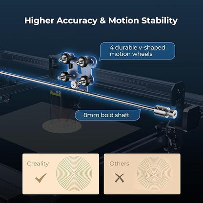 Creality Falcon 10W Laser Engraver, with Honeycomb Laser Bed 500x500mm, 10000mm/min, 72W High-Precision Laser Cutter for Wood, Acrylic, Pre-Installation and Out-of-The-Box