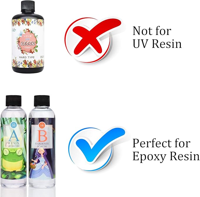 Alcohol Ink Set - 22 Colors x 0.35oz Alcohol Based Ink for Epoxy Resin Painting, Resin Petri Dish Making - Concentrated Alcohol Paint Color Dye for Resin Art, Coaster, Yupo, Tumbler Making - 10ml Each