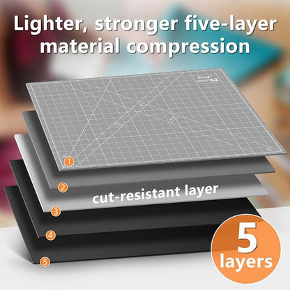 Ecraft Self Healing Cutting Mat:18" x 24" Double Sided 5-Ply Hobby Mat, A2 Rotary Cutting Sewing Mat for Crafts, Fabric,Sewing,Quilting,Scrapbooking,Projects,Grey/Black
