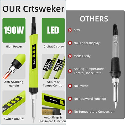 Soldering Iron Kit, 190W Soldering Gun, 110V LED Solder Kit for Electronics, Adjustable Temperature 356-932℉, Includes Solder Wire, Sucker, Tips, Stand, Tweezers, Paste and Solid Wood Box, Green