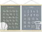 BONETAT Numbers alphabet poster for Nursery Toddlers,Correct Letter Formation on Line Paper, Play Room Wall Decor,ABC Wall Chart,Preschool Homeschool Decor Kids Wall Decor,Wooden Alphabet Banner-A10