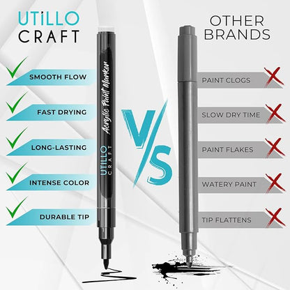 Utillo Craft Black Extra Fine Paint Pens (8-Pack) - 0.7mm Precision-Manufactured Japanese Tip - Quick-Drying, Permanent, Waterproof - For Stone, Wood, Glass, Paper, Fabric, Canvas, Metal & More