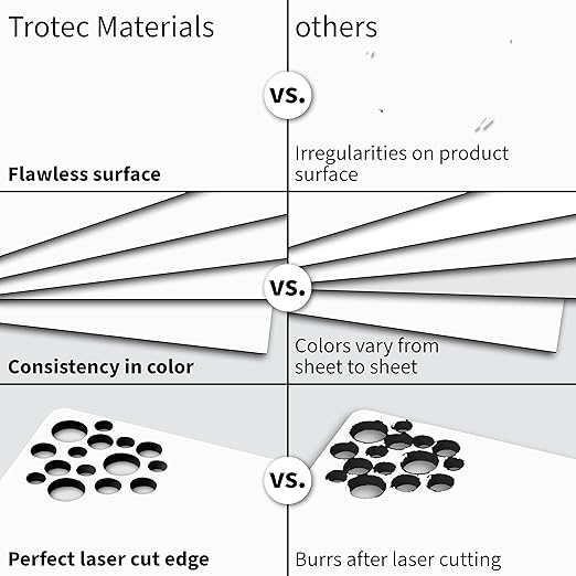 Trotec TroLase | 12"x24"x1/32", 4 Pcs | White/Black | 2 Ply | Modified Acrylic | Laser Engraving Double Color Plastic Sheet | Engraving Blanks for Laser, Saw, Guillotine | Made in USA