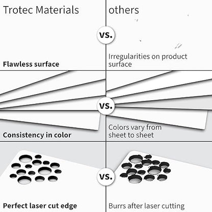 Trotec TroLase | 12"x24"x1/16", 4 Pcs | White/Black | 2 Ply | Modified Acrylic | Laser Engraving Double Color Plastic Sheet | Engraving Blanks for Laser, Saw, Guillotine | Made in USA