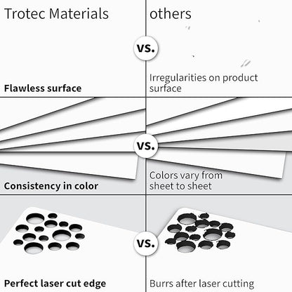 Trotec TroLase | 12"x24"x1/8", 4 Pcs | White/Black | 2 Ply | Modified Acrylic | Laser Engraving Double Color Plastic Sheet | Engraving Blanks for Laser, Saw, Guillotine | Made in USA