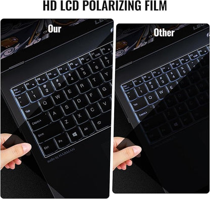 Polarizing Film, with Cleaning Kit and Finger Cots Adhesive Polarized Film 2 Pcs, Size7.9 X 11.9 in, Thikness 0.15mm, Suitable for LCD Screen Repair Photographic Filters & Physics Education
