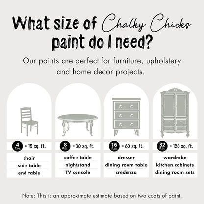 Chalky Chicks All-in-One Chalk Paint for Furniture or Cabinet - 8 Fl Oz - Matte Finish Normandy (Light Gray) for Metal, Wood Furniture Paint - No Sanding All-in-One for Home Decor & Crafts, USA Made