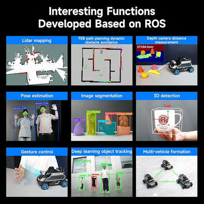Yahboom ROS2 Robot Car Ackerman Steering Chassis,AI Visual Recognition Embodied Intelligence AI for Jetson Nano B01 4GB,User Manual Included(Ultimate Ver with Nano-4GB)