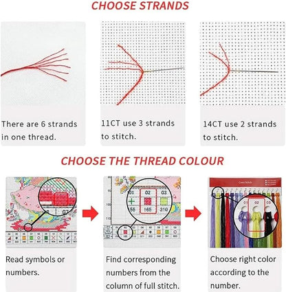 DMCVIVR Stamped Cross Stitch Kits for Adults Beginners Embroidery Kits 11CT Needlepoint Kits Cross Stitch Patterns Embroidery Patterns&ovely Bird Game 16x20 inch