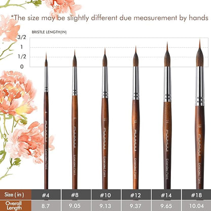 Watercolor Brushes Professional, Fuumuui 6Pcs Extended Needle Point Brushes Synthetic Extra Long Pinhead Brush with Sable Body for Fine Detailing - Watercolor Acrylic Gouache Inks Painting