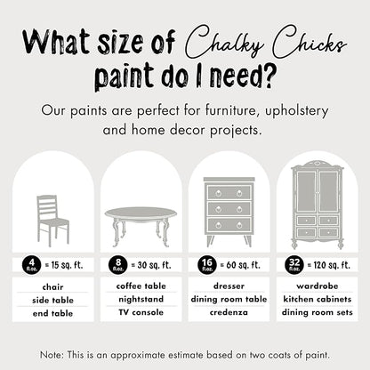 Chalky Chicks All-in-One Chalk Paint for Furniture or Cabinet - 32 Fl Oz - Matte Finish Mad Cloud (Light Gray) for Metal, Wood Furniture Paint - No Sanding All-in-One for Home Decor & Crafts, USA Made