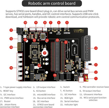Yahboom Robot Arm for Jetson Nano 4GB 6-DOF AI Robotic Hand for Adults App Controlled ROS Programmable Open Source Robotics with Camera Visual Identity (with Jetson Nano B01)