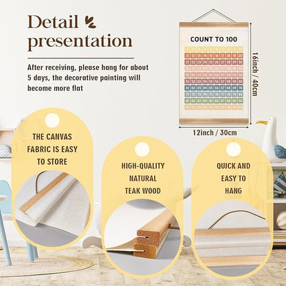 Numbers 1-100 Poster Chart, Number Chart Wall Art Decor, Boho Classroom Decor, Count to 100Learning Posters Banner for Classroom Nursery Kids Room Playroom Preschool Decorations (12x16inch 1-100)
