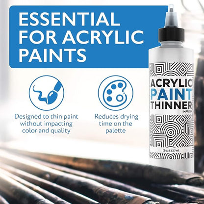 IMPRESA Acrylic Paint Thinner & Mixing Medium - 8 fl oz - Paint Thinner for Acrylic Painting – Slow-Drying Retarder & Flow Improver – Odorless, Water-Based, Non-Curdle Formula