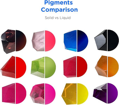 Rolio Pigments Resin Liquid Pigment Translucent Colors - 24 Vibrant Colors for Epoxy Resin, Jewelry Making, Acrylic Paint, Art, DIY Crafts Production, Garment Accessories - 0.33 oz/10 ml Each