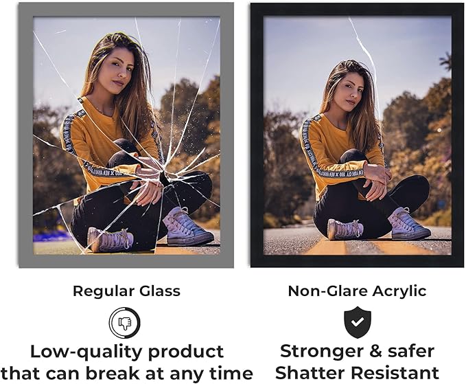 Non-Glare Acrylic Replacement for 3x4 Picture Frame, Replacement Plexiglass for 3x4 Photo Frame, UV-Resistant Non-Glare Acrylic Cover Sheet