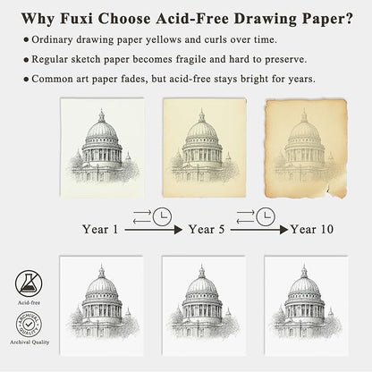 9 x 12 inches Sketch Book, Top Spiral Bound Sketch Pad, 4 Pack 100 Sheets Each (68lb/100gsm), Acid Free Art Sketchbook Artistic Drawing Painting Writing Paper for Kids Adults Beginners Artists