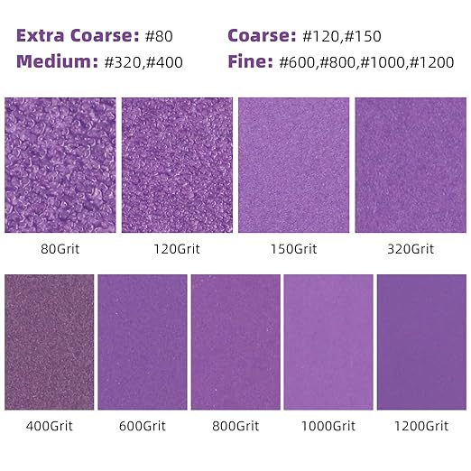 Sandpaper 80 Grit 20 PCS, Wet Dry Sanding Sheets 9 x 11 Inch, Purple Alumina Abrasive Sand Paper for Wood, Metal, Drywall, Resin, Automotive Sanding, Polishing, Grinding, by POLIWELL