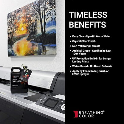 Breathing Color Timeless Archival Print Varnish - 1 Quart, Satin Finish, Premium Canvas Coating, Water Based UV Protection, 100+ Years Certified Archival
