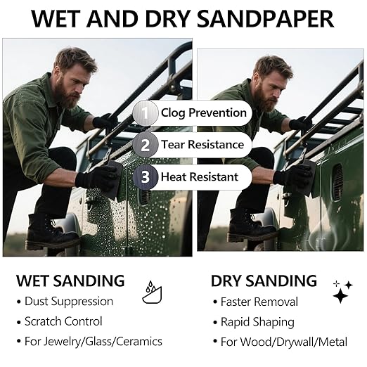 Sandpaper 80 Grit, Wet Dry Sanding Sheets 9 x 3.6 Inch for Wood Furniture Finishing, Metal Sanding and Automotive Polishing, 21-Sheet