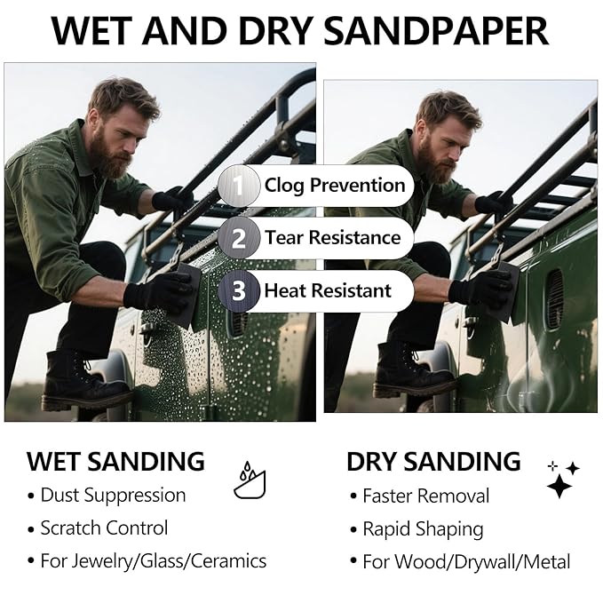 Sandpaper 8000 Grit, Wet Dry Sanding Sheets 9 x 3.6 Inch for Wood Furniture Finishing, Metal Sanding and Automotive Polishing, 14-Sheet