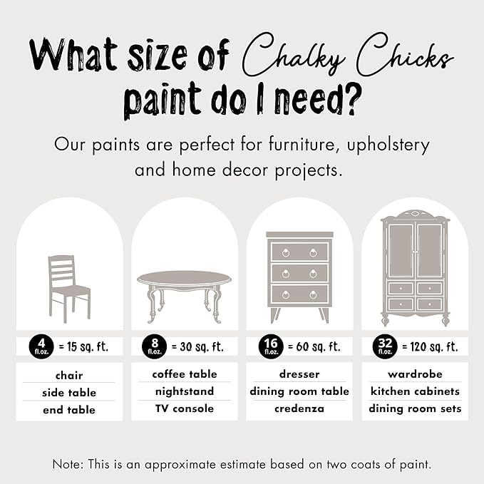 Chalky Chicks All-in-One Chalk Paint for Furniture or Cabinet - 8 Fl Oz - Matte Finish Wolf Gray (Gray/Beige) for Metal, Wood Furniture Paint - No Sanding All-in-One for Home Decor & Crafts, USA Made