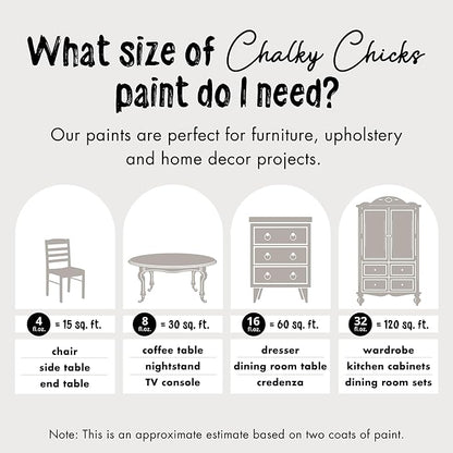 Chalky Chicks All-in-One Chalk Paint for Furniture or Cabinet - 8 Fl Oz - Matte Finish Wolf Gray (Gray/Beige) for Metal, Wood Furniture Paint - No Sanding All-in-One for Home Decor & Crafts, USA Made