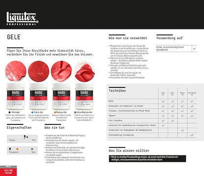 Liquitex Professional Matte Gel Medium, 3.78L (128-oz)