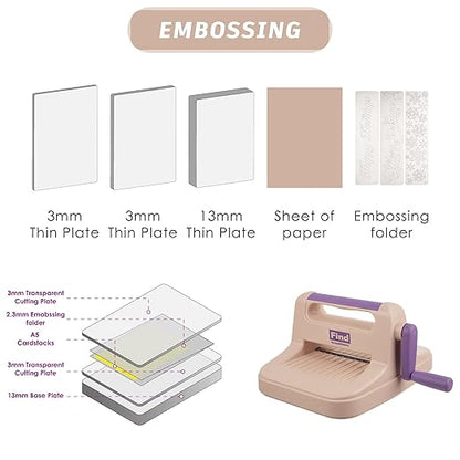 Die Cut Machine,Manual Embossing Machine for Cardmaking,Scrapbooking with Gift Box,6in Openning