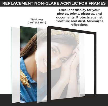 Non-Glare Acrylic Replacement for 30x40 Picture Frame, Replacement Plexiglass for 30x40 Photo Frame, UV-Resistant Non-Glare Acrylic Cover Sheet