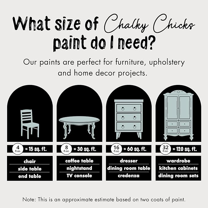 Chalky Chicks All-in-One Chalk Paint for Furniture or Cabinet - 8Fl Oz - Matte Finish Cancun Blue (Light Blue) for Metal, Wood Furniture Paint - No Sanding All-in-One for Home Decor & Crafts, USA Made