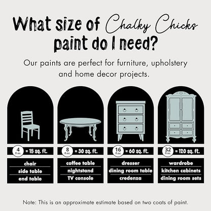 Chalky Chicks All-in-One Chalk Paint for Furniture or Cabinet - 8Fl Oz - Matte Finish Cancun Blue (Light Blue) for Metal, Wood Furniture Paint - No Sanding All-in-One for Home Decor & Crafts, USA Made