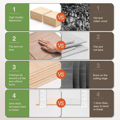 8 Pack Birch Plywood Sheets, 12 x 12 x 1/8 Inch, 3mm for Laser Cutting, Architectural Models, Wood Burning & DIY Crafts