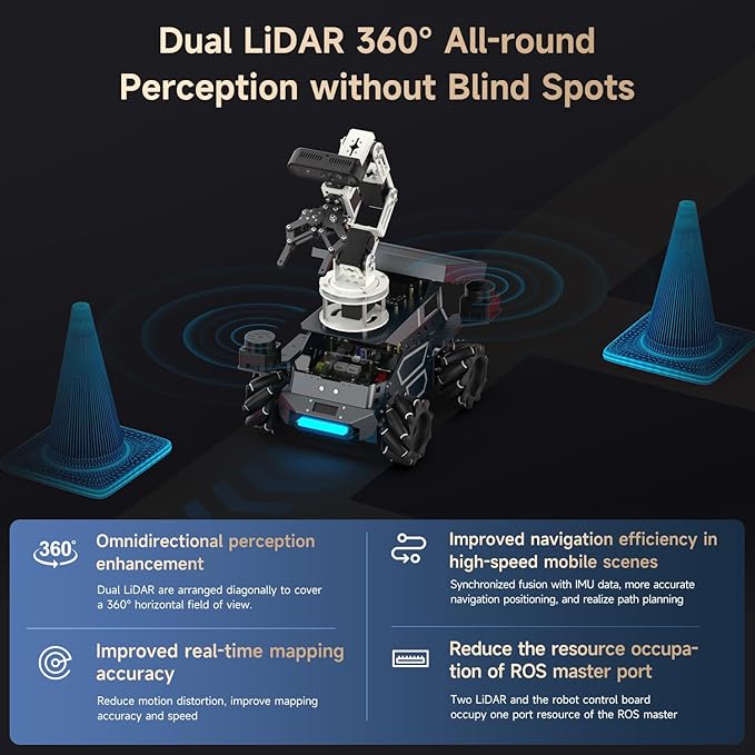 Yahboom Raspberry Pi 5 16GB RAM with ROS2 Robot Kit,6DOF Robotic Arm,7-inch Display,Supports Large Language Models,Ubuntu 22.04. AI Vision Materials