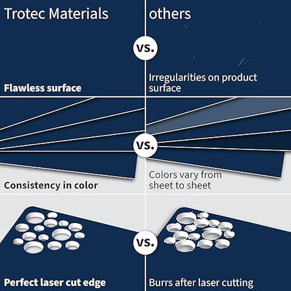 Trotec TroLase | 12"x24"x1/16", 4 Pcs | Light Blue/White | 2 Ply | Modified Acrylic | Laser Engraving Double Color Plastic Sheet | Engraving Blanks for Laser, Saw, Guillotine | Made in USA