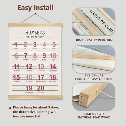 Alphabet and Numbers Wall Chart Set of 2 ,Kids Educational Posters,ABC and 1-20 Number Learning Banners for Toddlers, Preschool Classroom, Homeschool, Nursery, Playroom Decor 14 x 18.5 Inch(Pink)