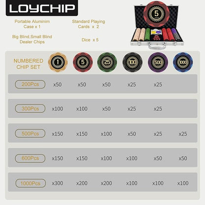 Clay Poker Set with Numbered Chips 300-pcs for Card Board Game, 14g Weight with Playing Cards for Texas Hold'em, Blackjack Gambling, Late Night Poker Games