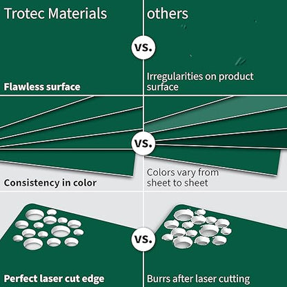 Trotec TroLase | 12"x24"x1/16", 4 Pcs | Dark Green/White | 2 Ply | Modified Acrylic | Laser Engraving Double Color Plastic Sheet | Engraving Blanks for Laser, Saw, Guillotine | Made in USA