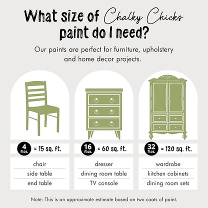 Chalky Chicks All-in-One Chalk Paint for Furniture or Cabinet - 32 Fl Oz - Matte Finish Lily Pad (Green) for Metal, Wood Furniture Paint - No Sanding All-in-One for Home Decor & Crafts, USA Made