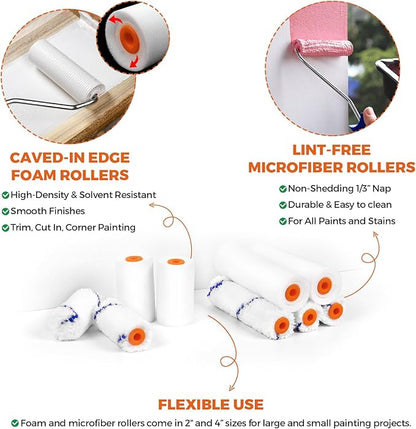 20pcs Small Paint Roller Kit, 4“ 2” Mini Roller Paint Brush with Special Caved-in Edge Foam, Microfiber Rollers and Versatile Paint Tray for Painting Walls, Cabinet, Touch up