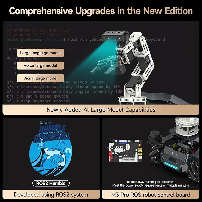 Yahboom Raspberry Pi 5 16GB RAM with ROS2 Robot Kit,6DOF Robotic Arm,Supports Large Language Models, Ubuntu 22.04. AI Vision Materials