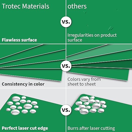 Trotec TroLase | 12"x12"x1/8", 8 Pcs | Bright Green/White | 2 Ply | Modified Acrylic | Laser Engraving Double Color Plastic Sheet | Engraving Blanks for Laser, Saw, Guillotine | Made in USA