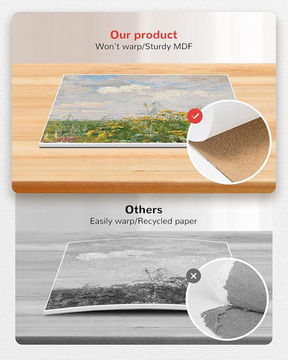 Small Painting Canvas Boards 60 Pack 5x7 Inch Kids Canvas Panels Blank White 100% Cotton for Acrylics Oil Watercolor Tempera Paints Art Class Supplies