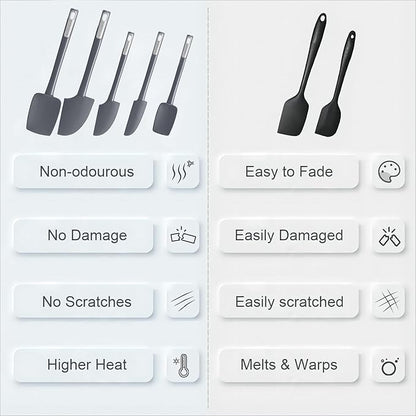 Premium Silicone Spatula Set, Flexible Heat Resistant Non-slip Handle Baking Cooking Rubber Spatulas, Grey
