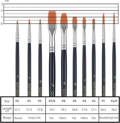 GOTIDEAL Paint Brush Set, 10 Pcs Round Pointed Tip, Small Nylon Hair Brushes for Acrylic, Oil and Gouache，Body, Face Nail Art and Rock Painting, Perfect for Kids & Adult