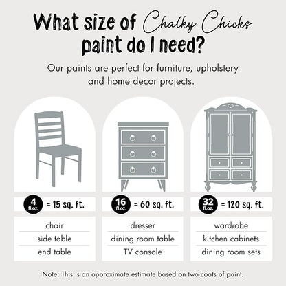 Chalky Chicks All-in-One Chalk Paint for Furniture or Cabinet - 32 Fl Oz - Matte Finish Overcast (Blue Gray) for Metal, Wood Furniture Paint - No Sanding All-in-One for Home Decor & Crafts, USA Made