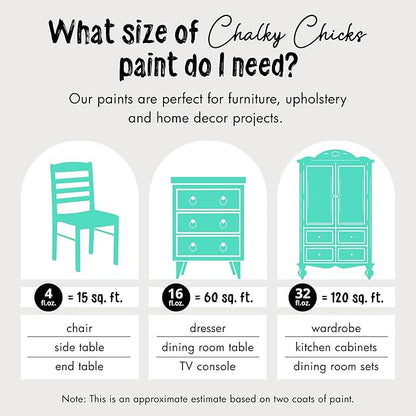 Chalky Chicks All-in-One Chalk Paint for Furniture or Cabinet - 32 Fl Oz - Matte Finish Cenote (Teal Blue) for Metal, Wood Furniture Paint - No Sanding All-in-One for Home Decor & Crafts, USA Made